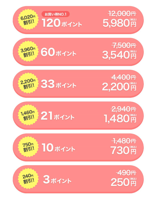 omiaiのポイント料金表